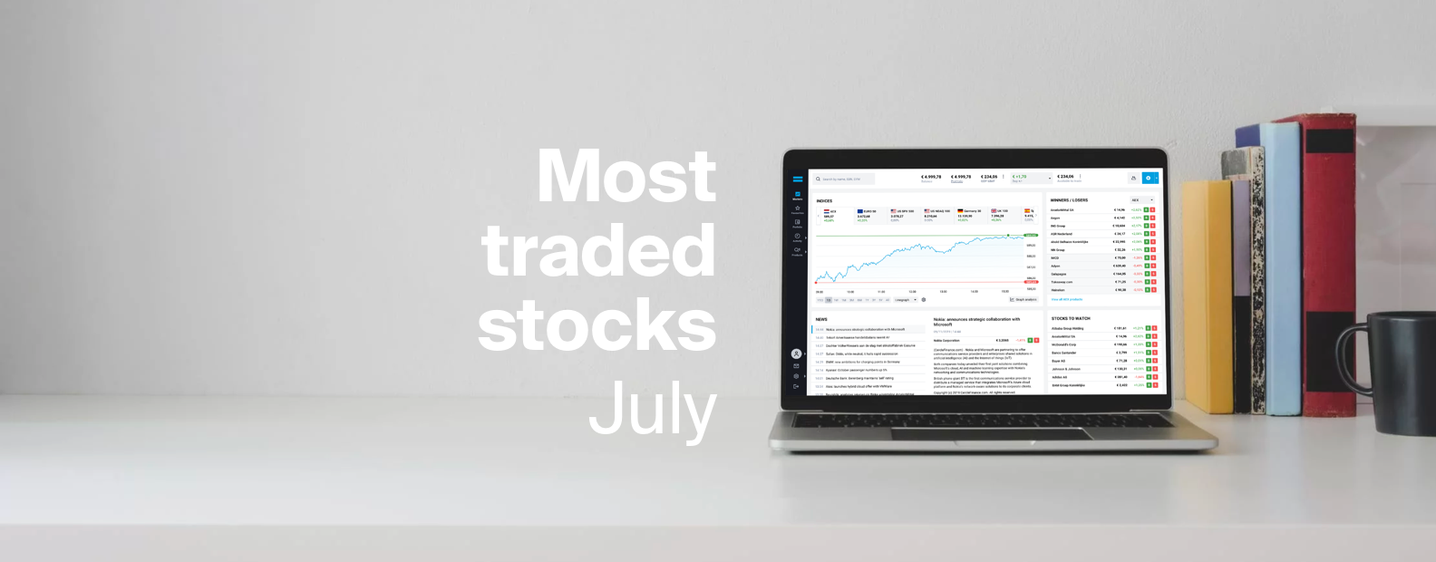Overview of the stocks that were traded the most by OLLEUX clients in July 2020. 