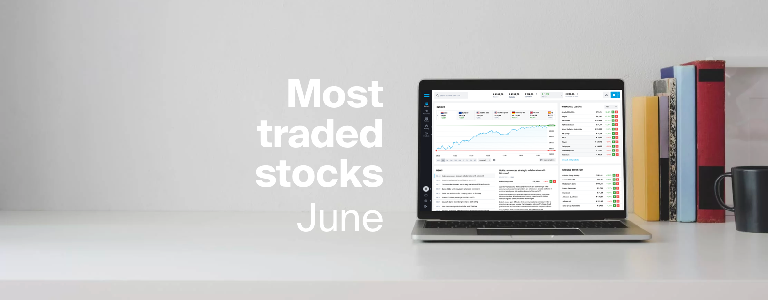 Overview of the stocks that were traded the most by OLLEUX clients in June 2020. 